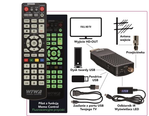 WIWA TUNER DVB-T/T2 H.265 MINI LED