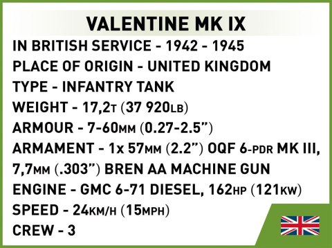 Klocki Renault R35 - Valentine IX - Panzer I