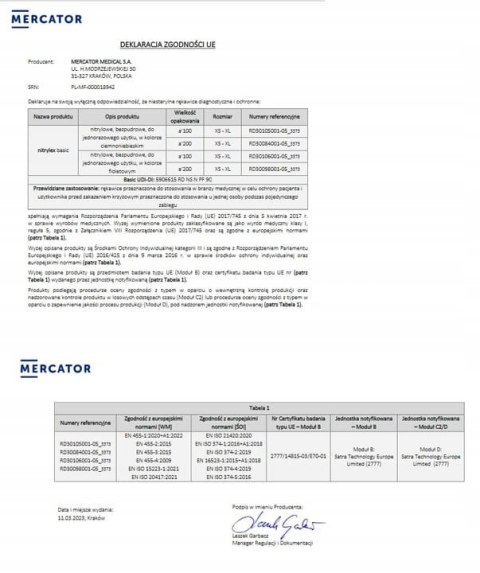 Rękawice Nitrylowe 100 szt. Nitrylex Basic Dark Blue - 10 kpl. (L 8-9)