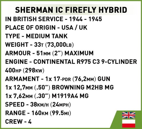 Klocki Sherman IC Firefly Hybrid