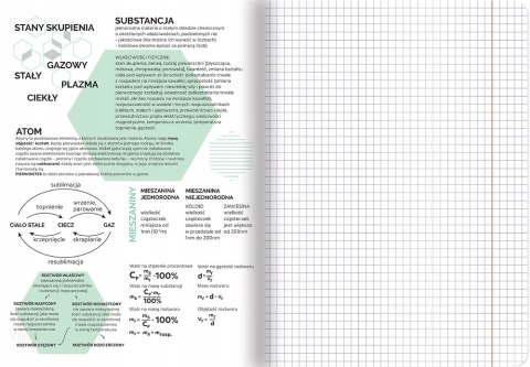 Zeszyt A5 60k kratka margines ściągi CHEMIA 400181528 TOP 2000
