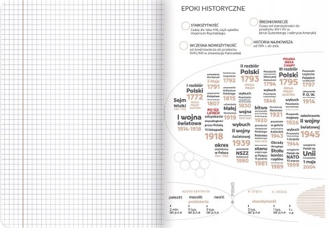 Zeszyt A5 60k kratka margines ściągi HISTORIA 400181526 TOP 2000