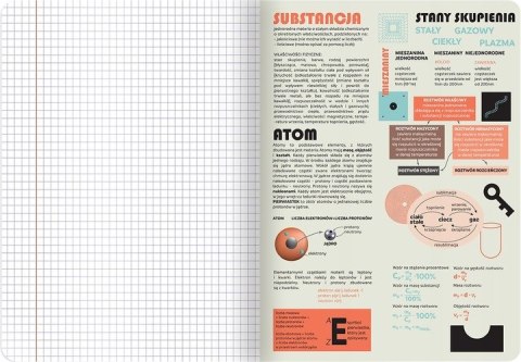 Zestaw zeszytów A5 60k (8szt) j.polski matematyka biologia historia j.angielski geografia chemia fizyka TOP 2000