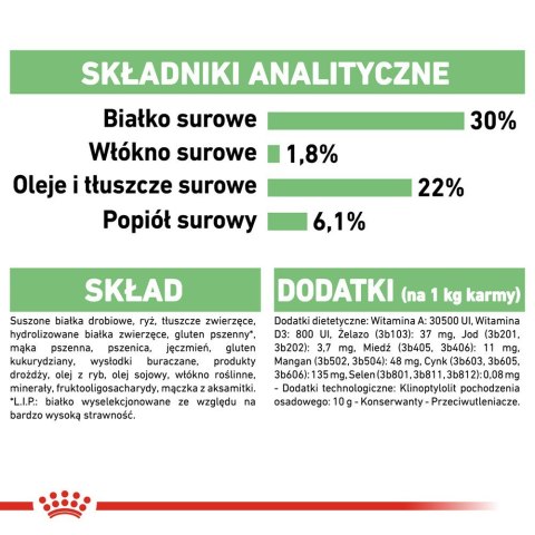 ROYAL CANIN CCN MINI DIGESTIVETIVE CARE - sucha karma dla psa dorosłego - 3kg