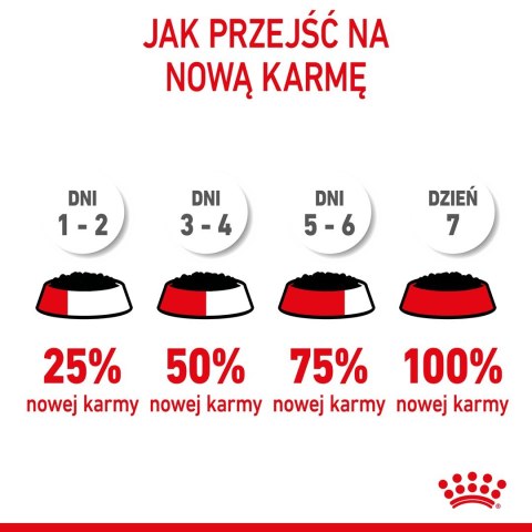 ROYAL CANIN SHN Medium Adult w sosie - mokra karma dla psa dorosłego - 10x140g