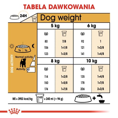 ROYAL CANIN BHN Jack Russell Terrier Adult - sucha karma dla psa dorosłego - 1,5kg