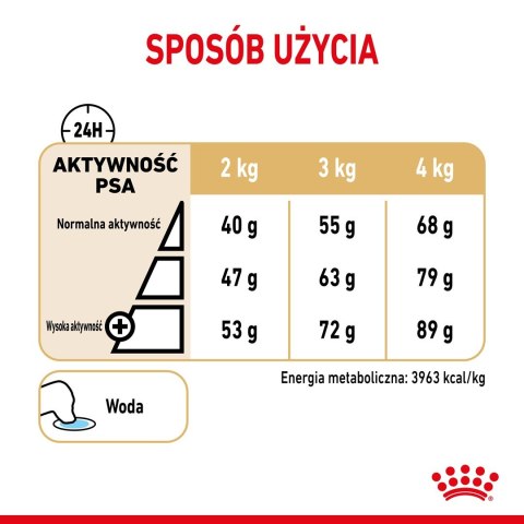 ROYAL CANIN BHN Yorkshire Ageing 8+ - sucha karma dla psa starszego - 1,5kg