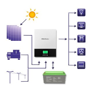 QOLTEC INWERTER SOLARNY HYBRYDOWY OFF-GRID 2.4KW | 80A | MPPT | SINUS