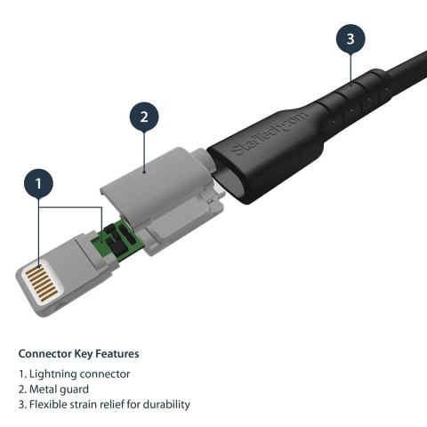 2M USB TO LIGHTNING CABLE/.