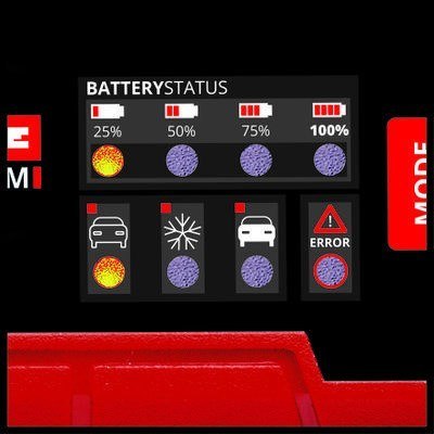 Prostownik CE-BC 2 6V/12V EINHELL