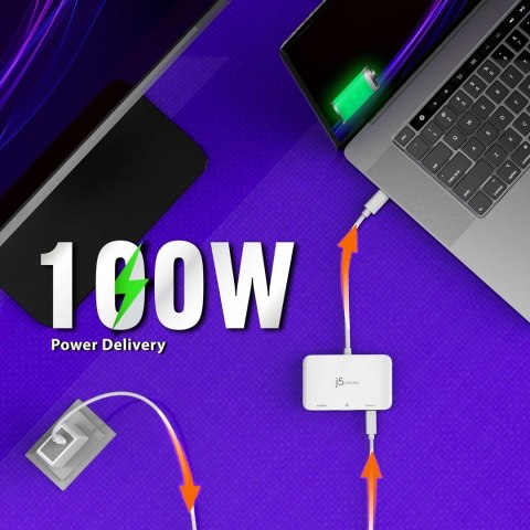 Stacja dokująca j5create USB-C to 4K HDMI Ethernet Adapter 1x4K HDMI/1xUSB-C/1xRJ45 Gigabit; kolor biały JCA351-N