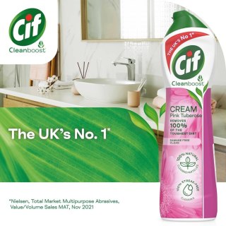 Cif Pink Mleczko do Czyszczenia 500 ml