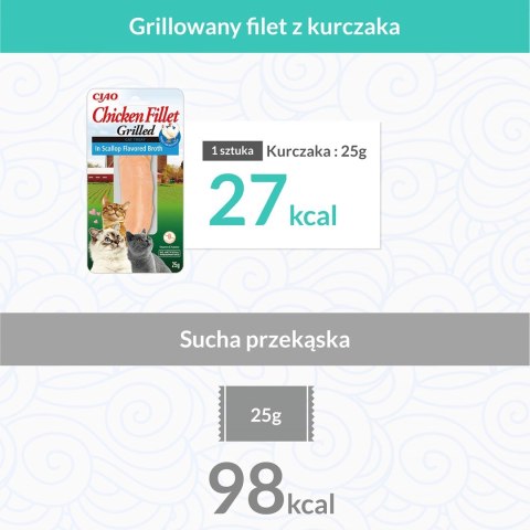 INABA Grilled Chicken Filet z kurczaka w bulionie o smaku przegrzebków - przysmak dla kota - 25 g