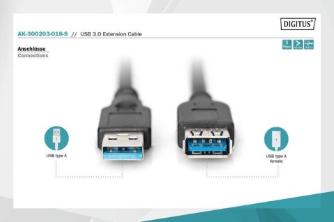 Kabel przedłużający USB 3.1 Gen.1 SuperSpeed 5Gbps Typ USB A/USB A M/Ż czarny 1,8m