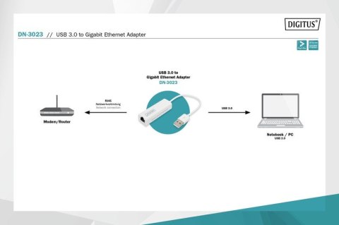 Karta sieciowa przewodowa USB 3.0 do Gigabit Ethernet 10/100/1000Mbps