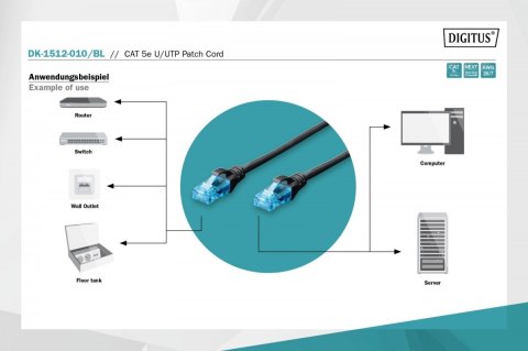 Patch cord U/UTP kat.5e PVC 1m czarny