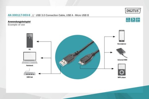 Kabel połączeniowy USB 3.1 Gen.1 SuperSpeed 5Gbps Typ USB A/microUSB B M/M czarny 0,25m