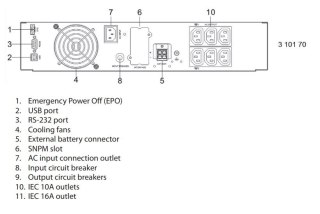 UPS DAKER DK+ 1KVA 10 MIN 310170