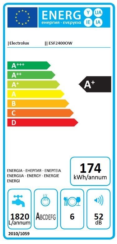 ESF2400OW Zmywarka kompaktowa