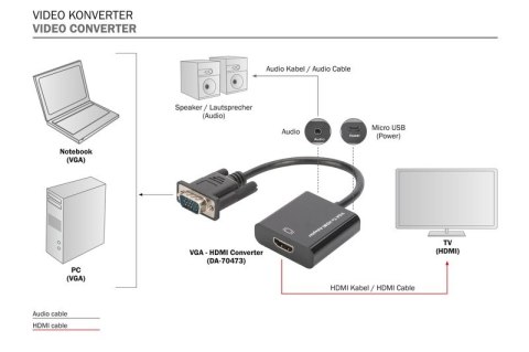 Konwerter/adapter audio-video VGA do HDMI, 1080p FHD, z audio 3.5mm MiniJack