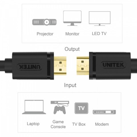 Kabel HDMI M/M 1,5m v2.0, pozłacany, Basic; Y-C137M