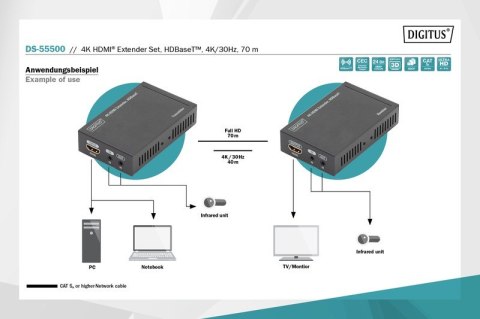 Przedłużacz/Extender HDMI HDBaseT do 70m po Cat.5e, 4K 30Hz UHD, HDCP 2.2, IR, z audio (zestaw)