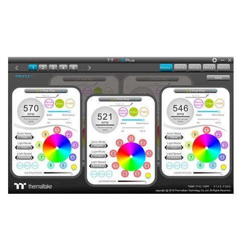 Wentylator Pure 14 RGB Plus TT Premium Edition 3 sztuki