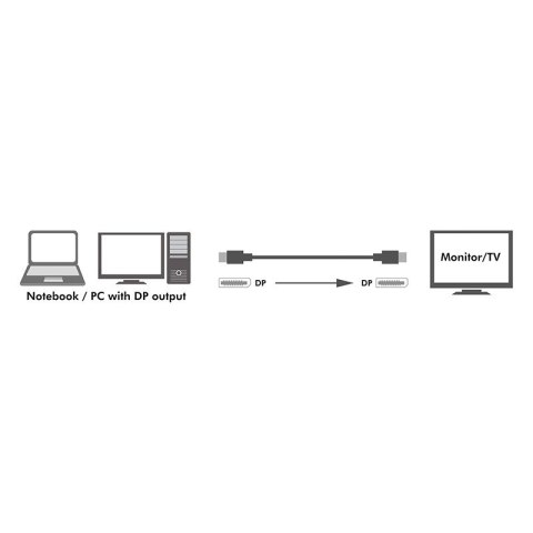 Kabel DisplayPort 1.4 8K/60Hz 2m Czarny