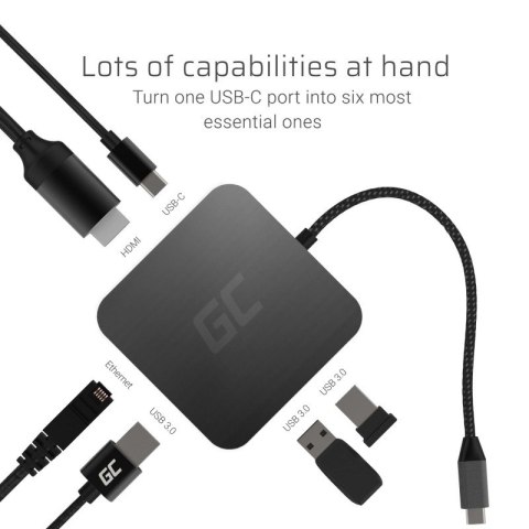 Hub USB-C GC 6w1 3xUSB 3.0, HDMI, RJ45 (Ethernet), USB-C PD