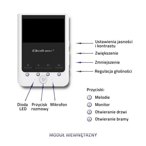 Wideodomofon Theon 4 | TFT LCD 4,3 cala | biały