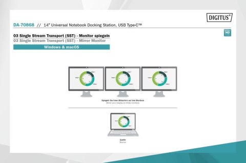 Stacja dokująca 14" USB Typ C 14 portów Funkcja Triple Monitor 4K 30Hz PD 3.0 (do 100W) Czarna