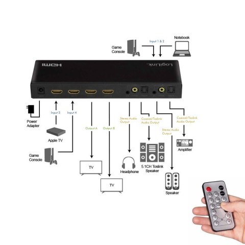 Switch 4x2 HDMI, 4K 60Hz, z pilotem