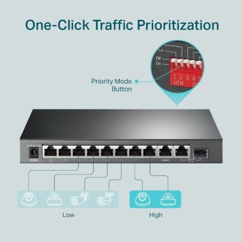 Switch Przełącznik typu desktop SG1210MP 8GE PoE+ 1GE 1SFP