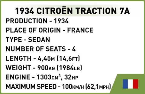 Klocki 1934 Citroen Traction 7A