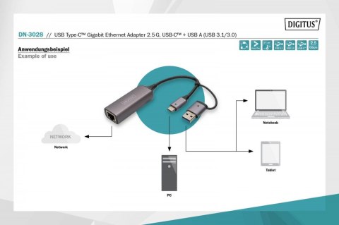 Karta sieciowa przewodowa USB 3.1 Typ C + USB A do 1x RJ45 2.5 Gigabit Ethernet 10/100/1000/2500Mbps