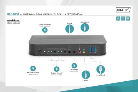 Przełącznik KVM 2 portowy DisplayPort do HDMI 2x1 4K 60Hz 2xUSB audio