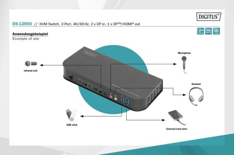 Przełącznik KVM 2 portowy DisplayPort do HDMI 2x1 4K 60Hz 2xUSB audio