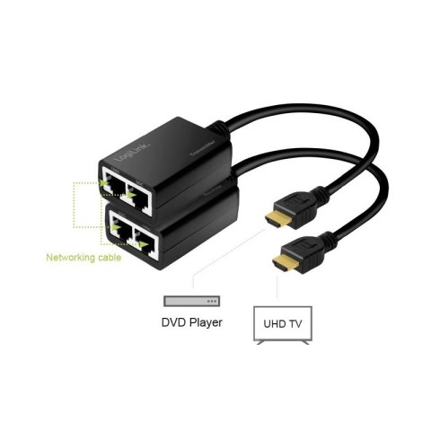 Extender HDMI do 30m, 1080p/60Hz, 0.3m