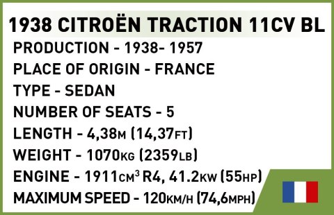 Klocki Citroen Traction 11CVBL