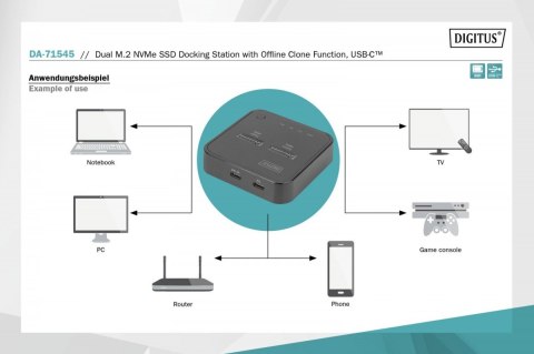 Podwójna stacja dokująca do dysków SSD M.2 NVMe z funkcją klonowania offline, USB-C, Czarna