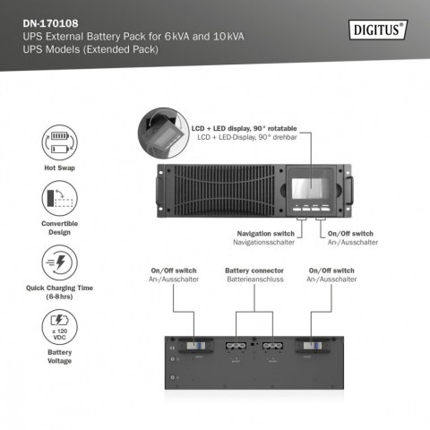 Moduł rozszerzający (Battery Pack) do UPS 6 kVA i 10 kVA (20x12V 9Ah) dla DN-170106 i DN-170107