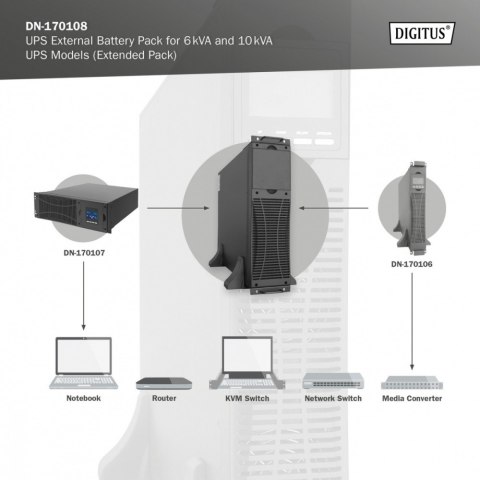 Moduł rozszerzający (Battery Pack) do UPS 6 kVA i 10 kVA (20x12V 9Ah) dla DN-170106 i DN-170107