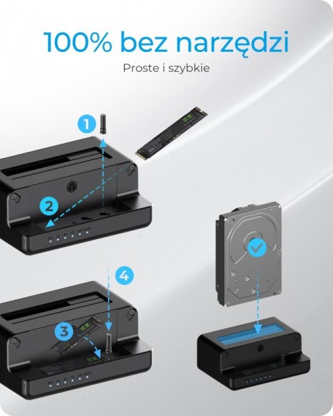 Stacja dokująca i klonująca IB-2914MSCL-C31 2,5 i 3,5 cala na M.2 NVMe