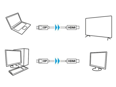 Kabel DisplayPort (M) V1.1 -> HDMI (M) 5m czarny