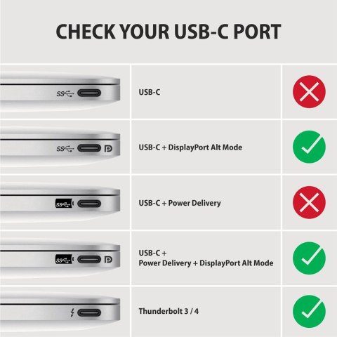 RVC-HI2M Adapter USB-C -> HDMI 2.0 4K/60Hz Aluminum, 25cm kabel