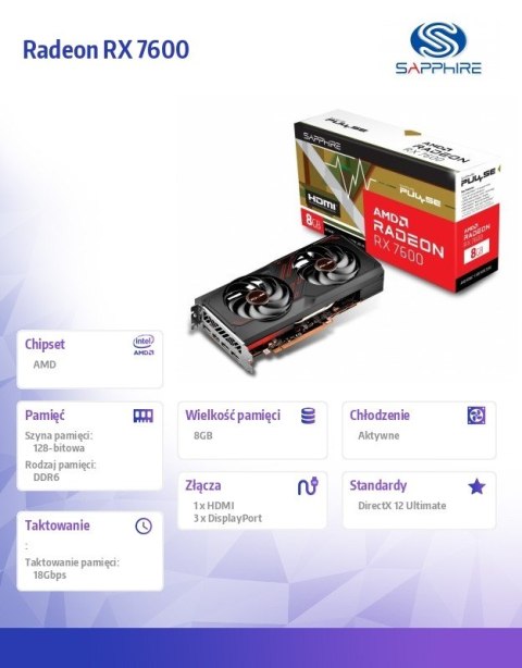 Karta graficzna Radeon RX 7600 Gaming OC 8G GDDR6 128bit 3DP/HDMI