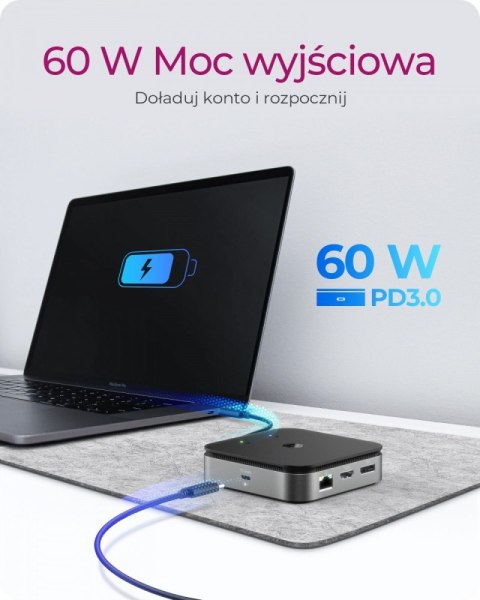 Stacja dokująca IB-DK408-C41 7w1,HDMI, DP,USB,LAN