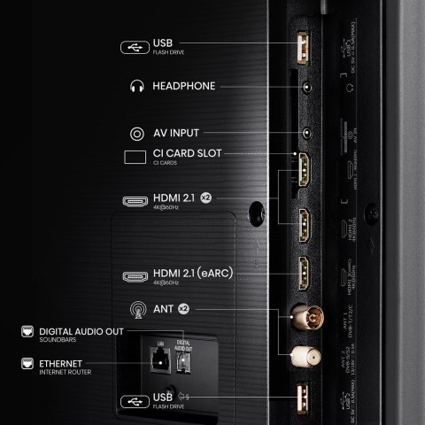 Telewizor 65" Hisense 65U6NQ