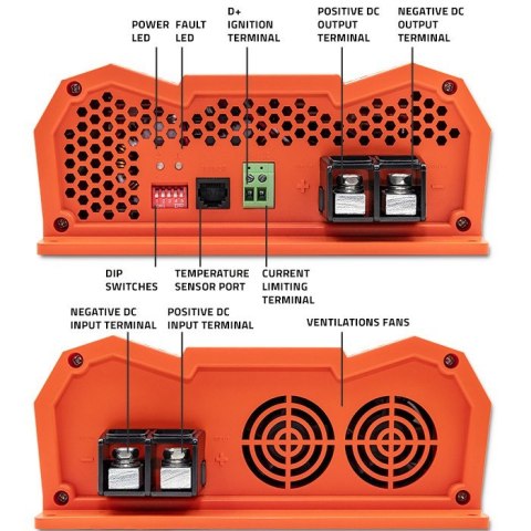 Ładowarka Monolith DC-DC do akumulatorów LiFePO4 AGM 12V-12V | 20A | 250W