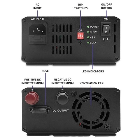 Inteligentna ładowarka Monolith do akumulatorów LiFePO4 AGM GEL SLA | 20A | 12V